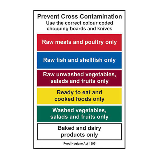 Spectrum Industrial Prevent Cross Contamination. Use the Correct Colour sign, Self Adhesive Vinyl 200 x 300mm (11494)