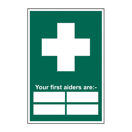 Spectrum Industrial Your First Aiders Are Sign 14978