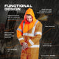 Portwest H440 Hi-Vis Rain Jacket