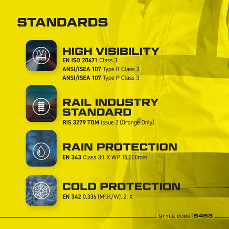 Portwest S463 Hi-Vis Bomber Jacket