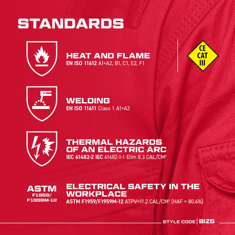 Portwest BIZ5 Bizweld Iona FR Coverall