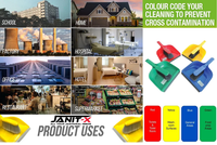 Janit-X Colour Coded Dustpan and Brush Set
