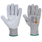 Portwest Razor Lite Cut D Leather Palm Glove