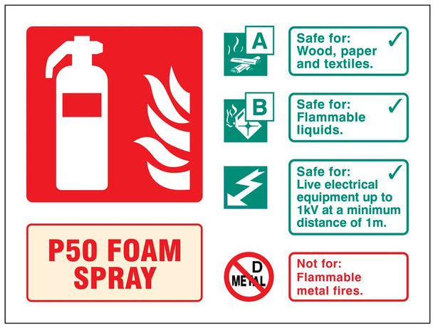 P50 Foam Spray Extinguisher Identification