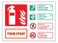 Foam Spray Extinguisher Identification