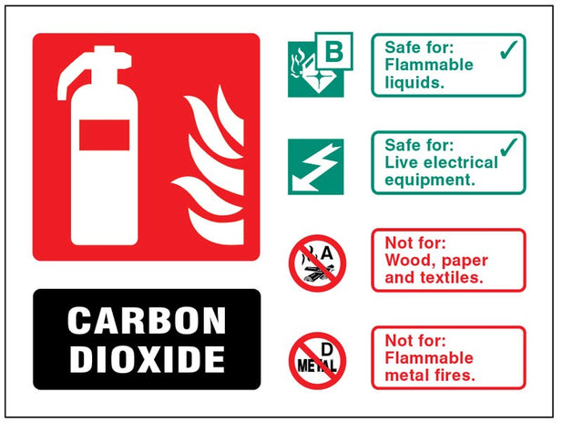 Co2 Extinguisher Identification