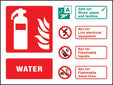 Water Extinguisher Identification