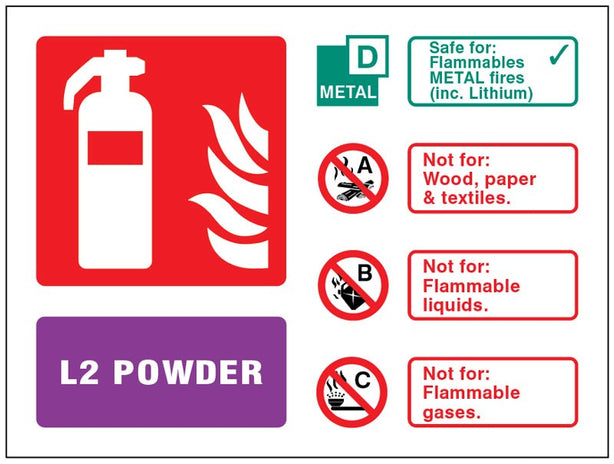L2 Powder Extinguisher Identification