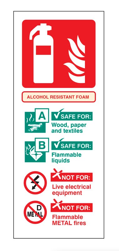 Alcohol Resistant Foam Extinguisher Identification