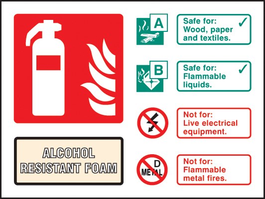 Alcohol Resistant Foam Extinguisher Identification