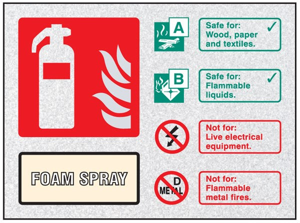 Foam Spray Extinguisher Identification