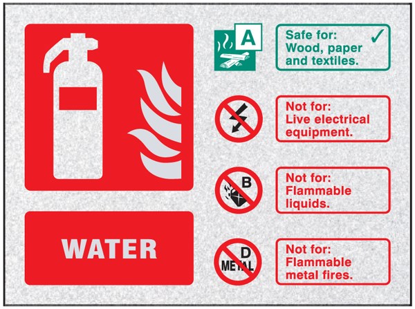 Water Extinguisher Identification