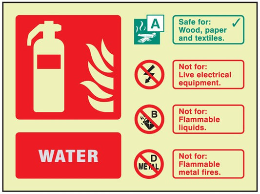 Fire Id - Water Visual Impact Photoluminescent Sign 200x150mm C/W Stand Off Locators