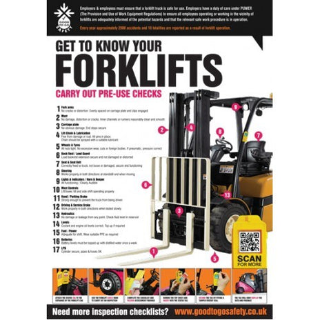 Gtg Forklift Inspection Poster 420x594mm Synthetic Paper