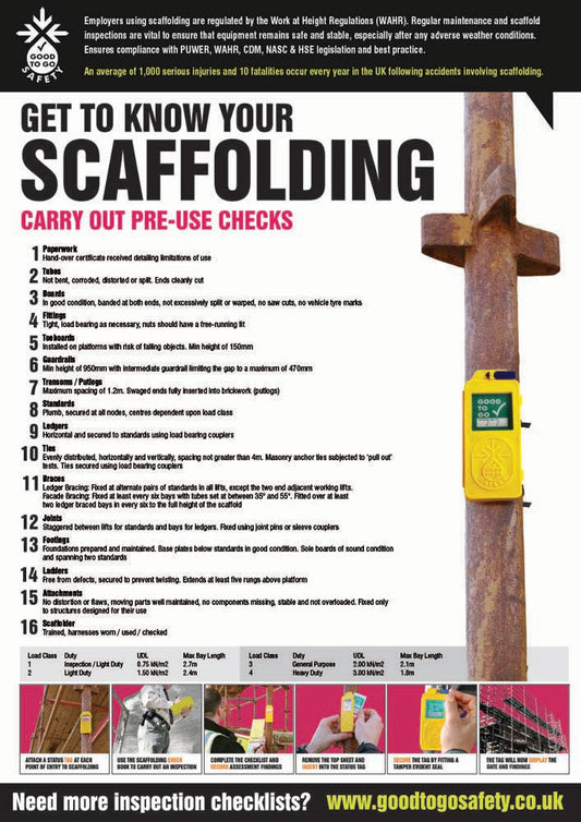 Gtg Scaffolding Inspection Poster 420x594mm Synthetic Paper