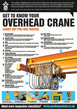 Gtg Overhead Crane Inspection Poster 420x594mm Synthetic Paper