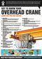 Gtg Overhead Crane Inspection Poster 420x594mm Synthetic Paper