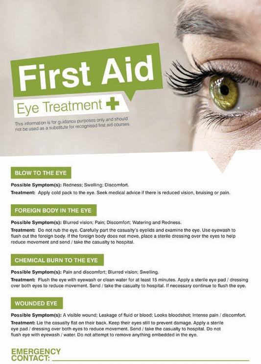 First Aid Eyes 420x594mm Poster