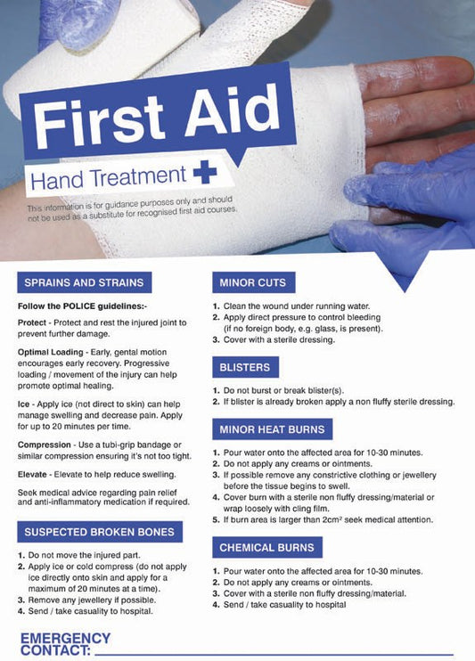 First Aid Hands 420x594mm Poster