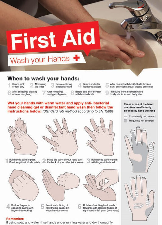 Wash Your Hands 594x420mm Poster