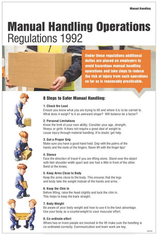 Manual Handling Operations Regulations 1992 Poster