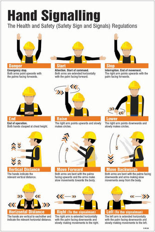 Hand Signalling Regulations Poster