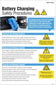 Battery Charging Safety Checklist Poster