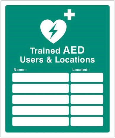 Trained Aed Users & Locations