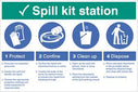 Spill Kit Station - Protect, Confine, Clean Up, Dispose