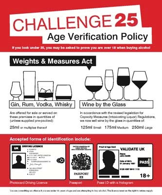 Age Verification Policy Weights & Measures Act 25Mililitres