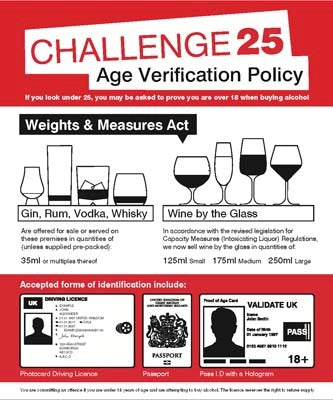 Age Verification Policy Weights & Measures Act 35Mililitres