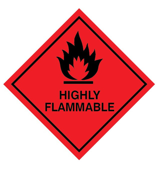 Highly Flammable